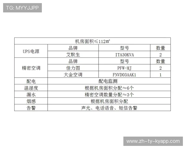 EDG发布心理压力监测系统应用报告，apesk-pstr心理压力量表